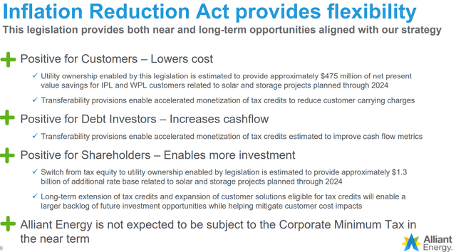 Inflation Reduction Act Impacts