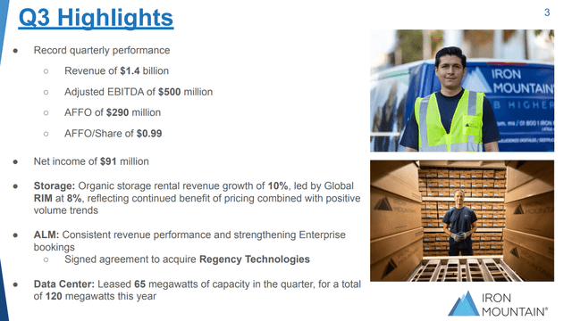 IRM's highlights for Q3 2023.