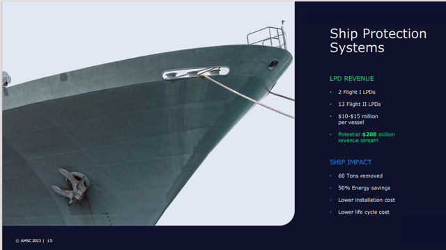 A close-up of a ship Description automatically generated