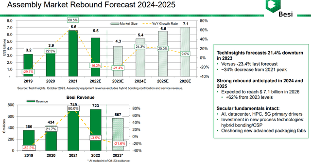 rebound