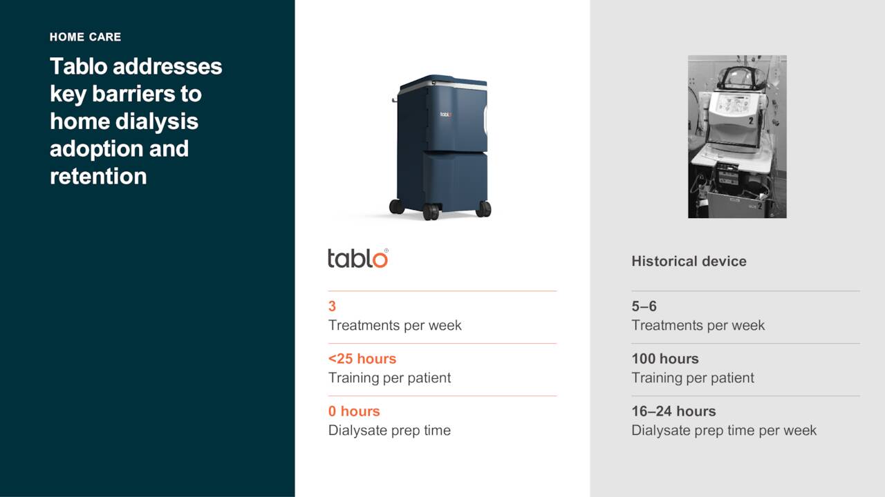 Tablo HOME CARE benefits