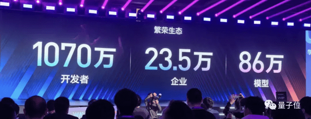 Baidu Enterprise AI Update