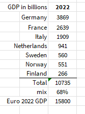 A screenshot of a table Description automatically generated