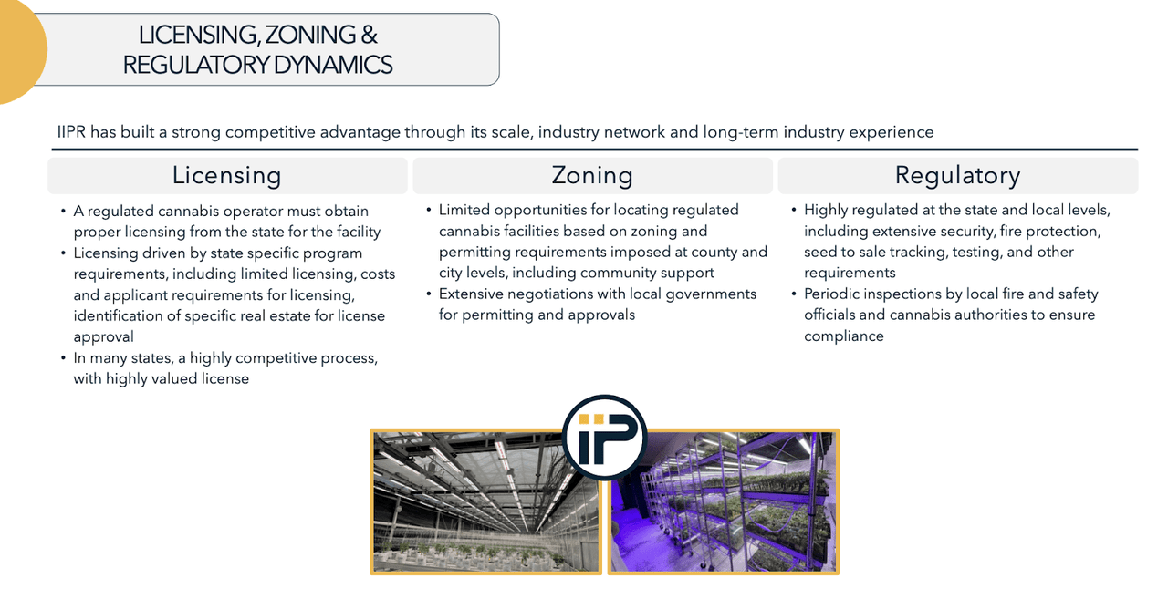 licensing, zoning and regulatory dynamics