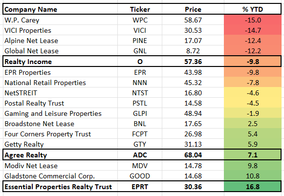 A table with numbers and text Description automatically generated with medium confidence