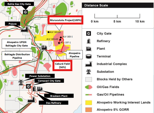 ALV's Gas Fields