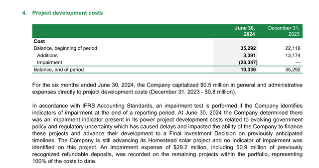 Kiwetinohk Energy Impairment Charge Description And Amount